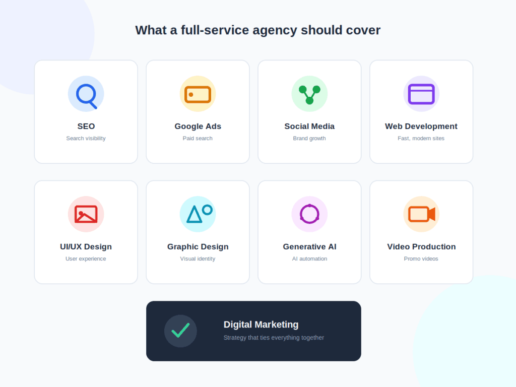 digital marketing agency services SEO ads social media web development