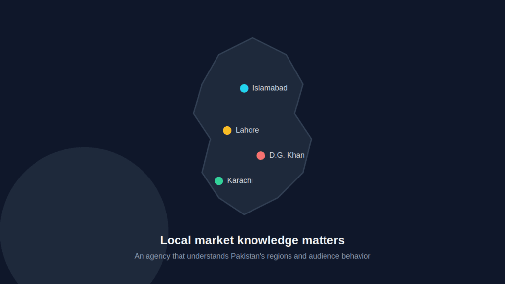 local SEO digital marketing Lahore Karachi Islamabad Pakistan